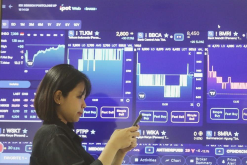 Reksa Dana Saham Meroket: 10 Produk Investasi Paling Menguntungkan