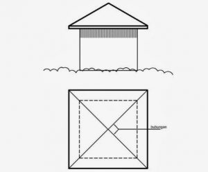 Atap Tenda