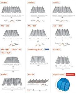Harga Atap Zincalume