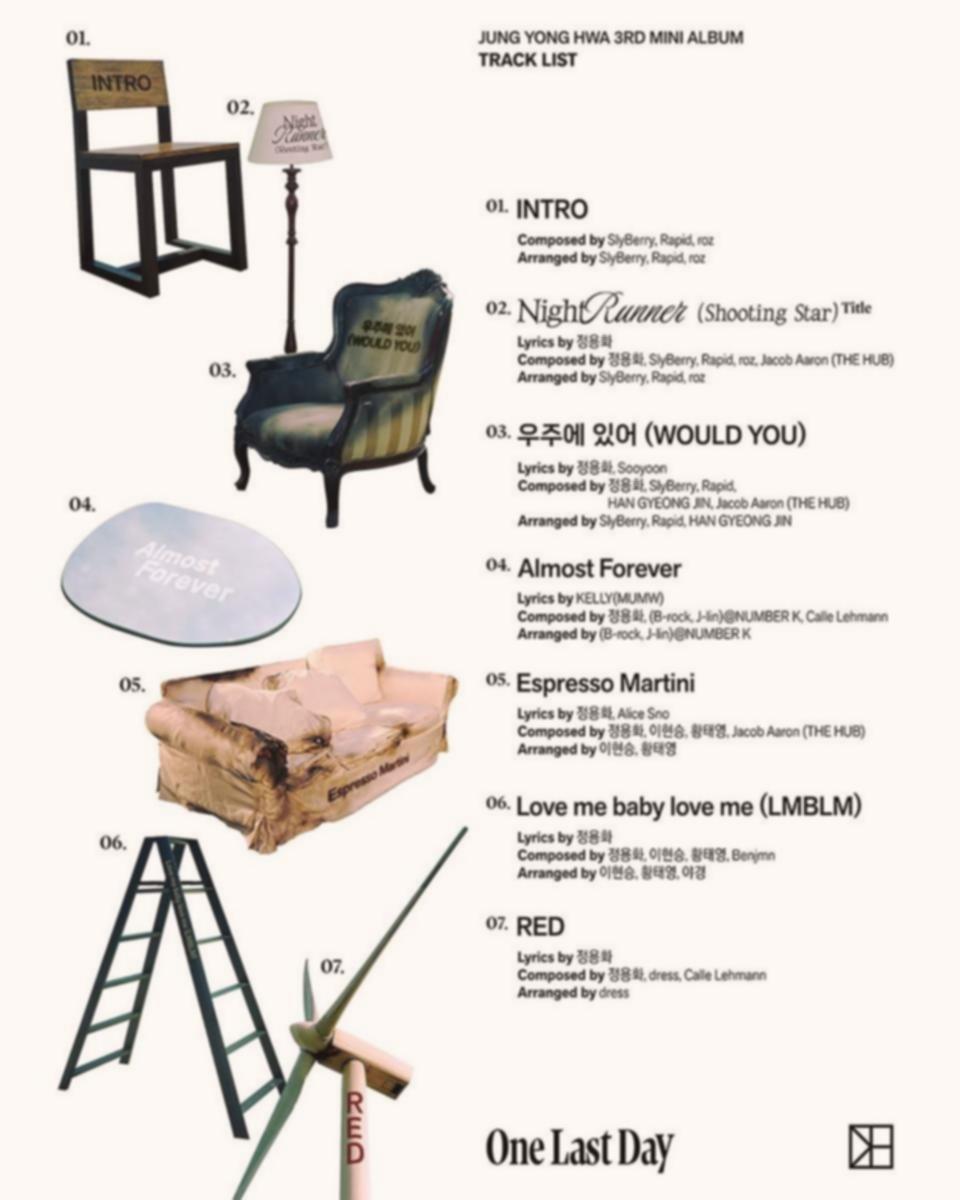 Jung Yong Hwa Rilis Album One Last Day: Intip Tracklist Lengkap!