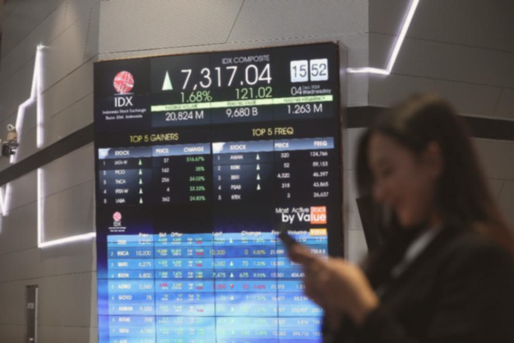 Saham Dividen Tinggi: Pilih Kualitas Terbaik di IDX High Dividend 20