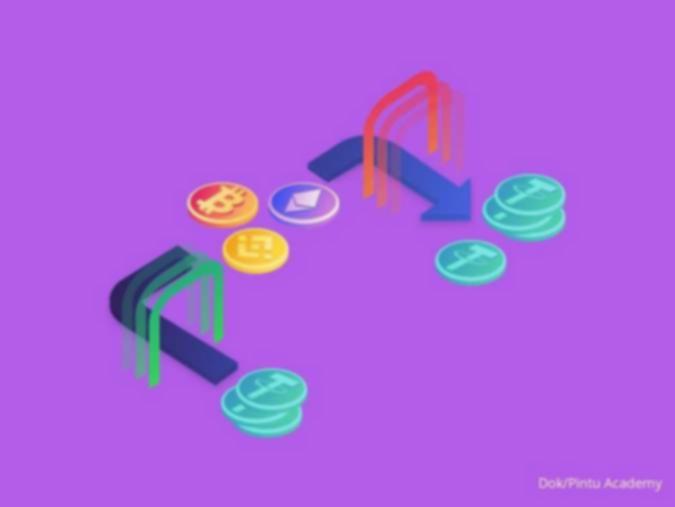 5 Aplikasi Trading Futures Terbaik: Raih Profit Maksimal!
