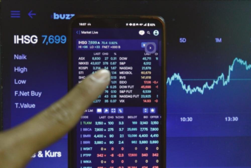 IHSG Bullish Terus! Moratorium Cukai Rokok Jadi Angin Segar?