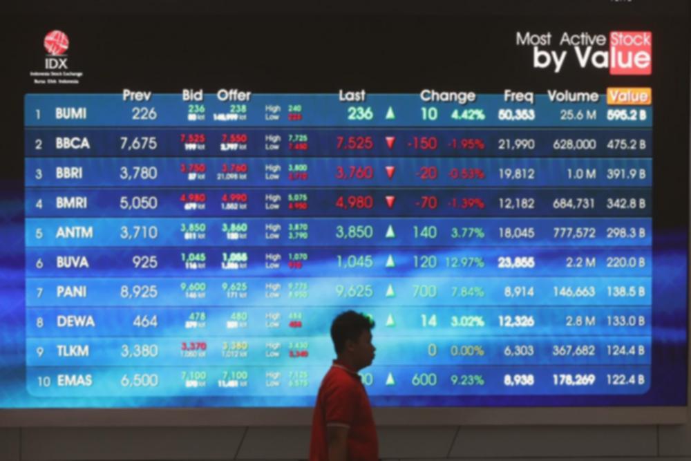 S&P Dow Jones pantau reformasi pasar saham Indonesia, lanjutkan rebalancing