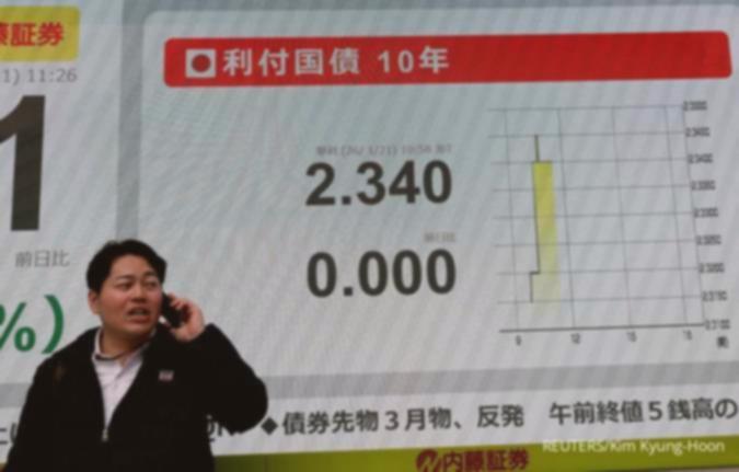 Bursa Asia Kompak Melemah pada Jumat (6/2) Pagi, Mengekor Penurunan Wall Street